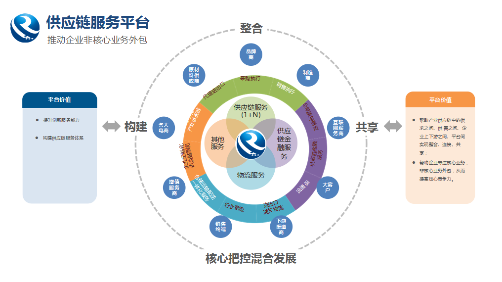 52亿元！广西融桂彩霸王官网交出了一张亮眼成绩单